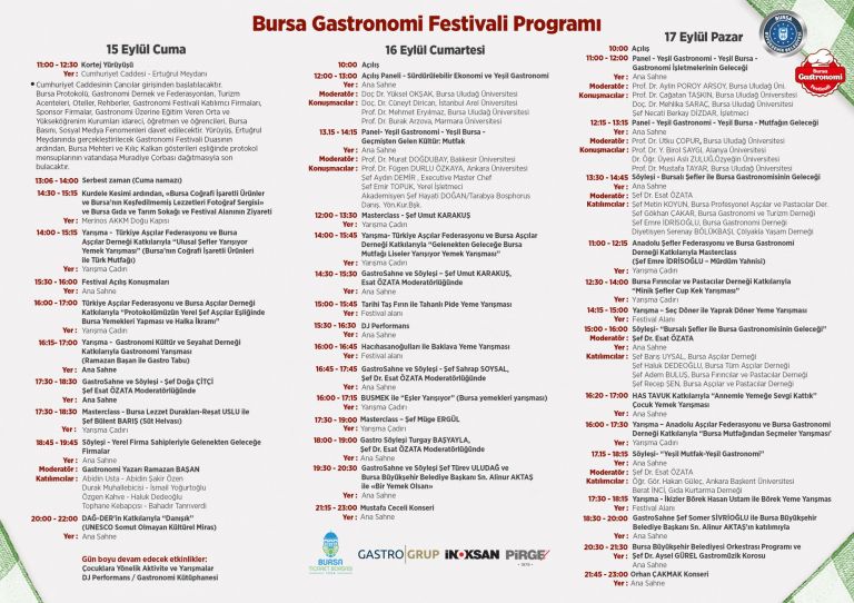 2024 Bursa Gastronomi Festivali 1. Fotoğraf
